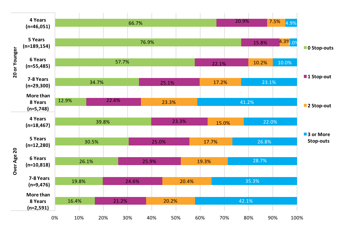 wp-signature11-fig21