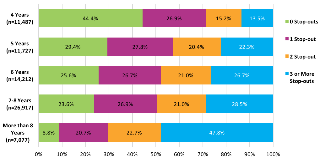 WP-Signature11-fig22